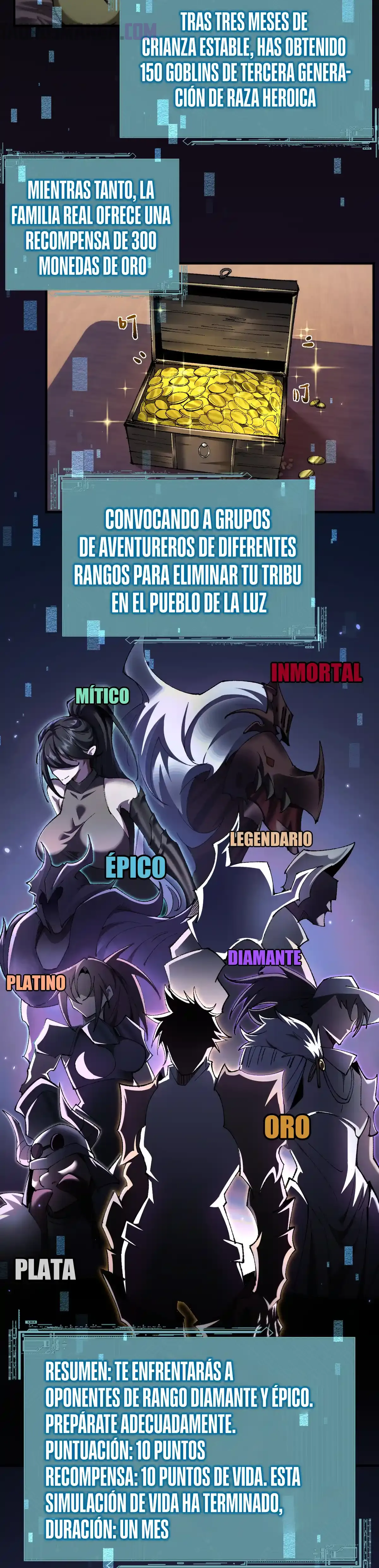 Read Soy el Dios de los Goblins ES Manga Online