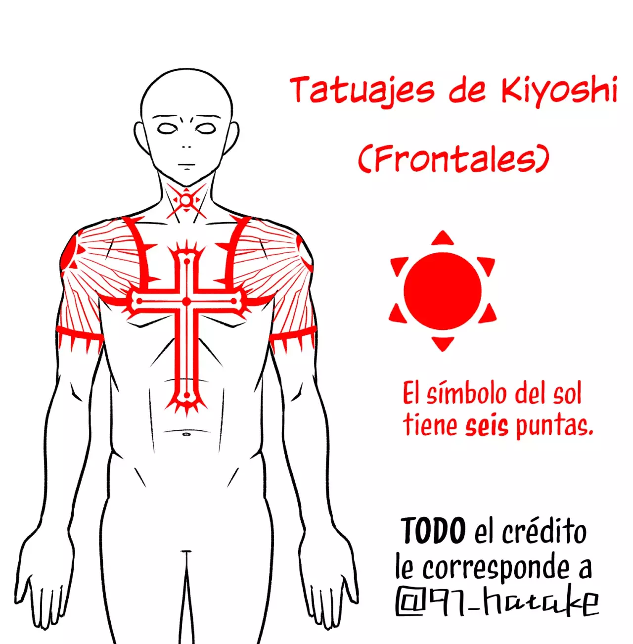 Read Ultimate Exorcist Kiyoshi ES Manga Online