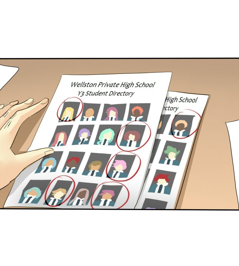 Read UnORDINARY ES Manga Online