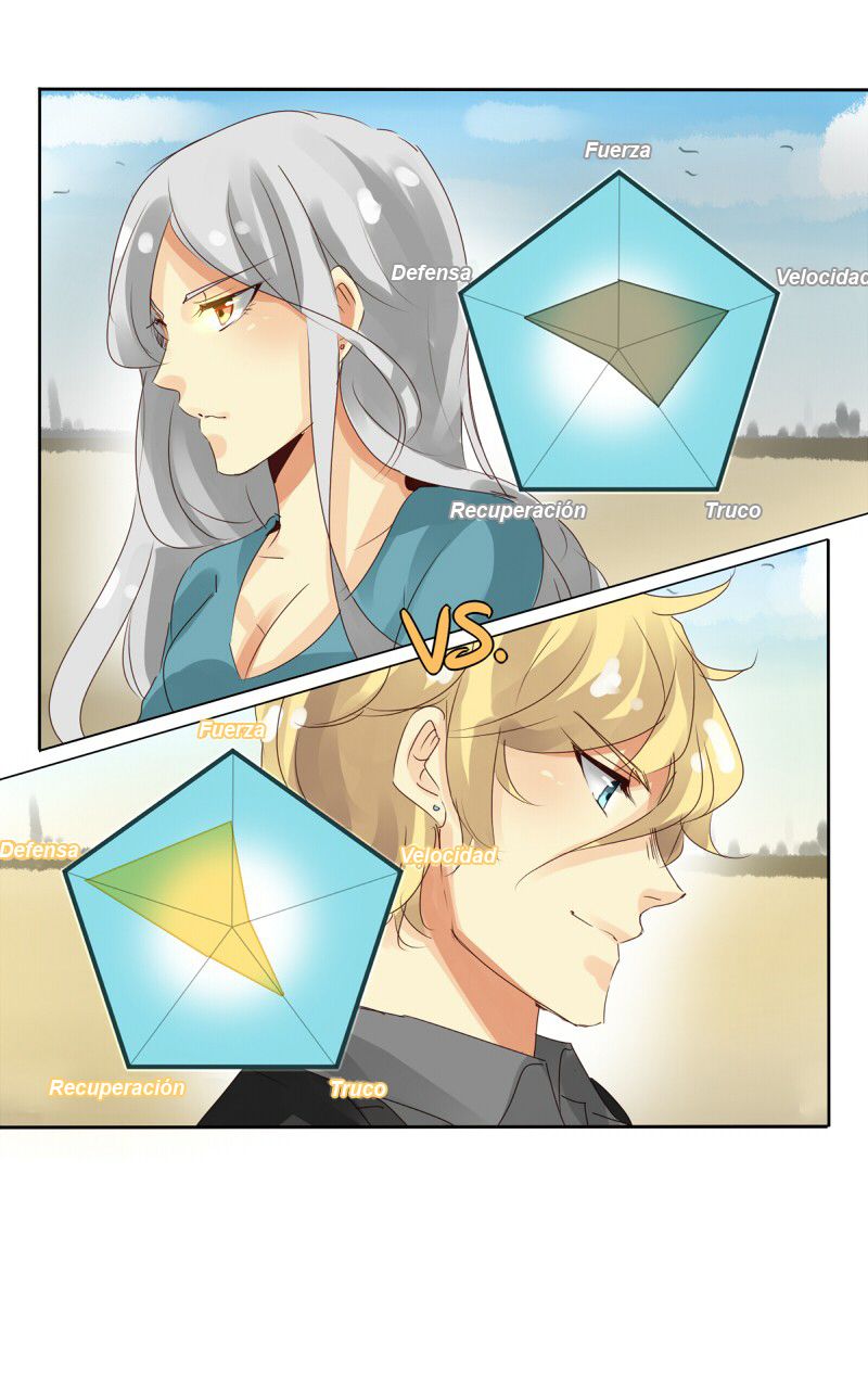 Read UnORDINARY ES Manga Online