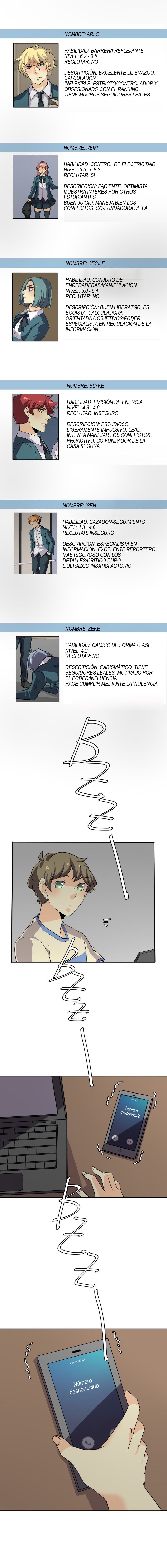 Read UnORDINARY ES Manga Online