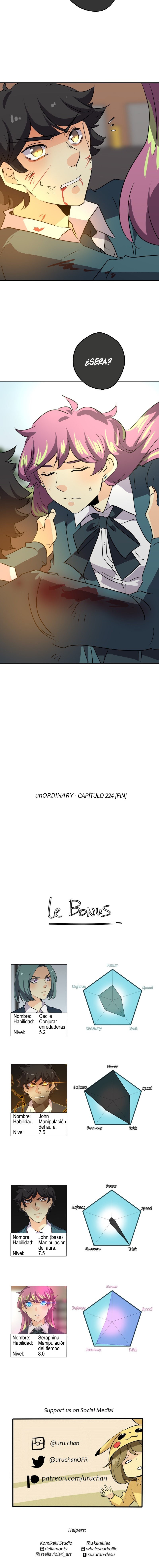 Read UnORDINARY ES Manga Online