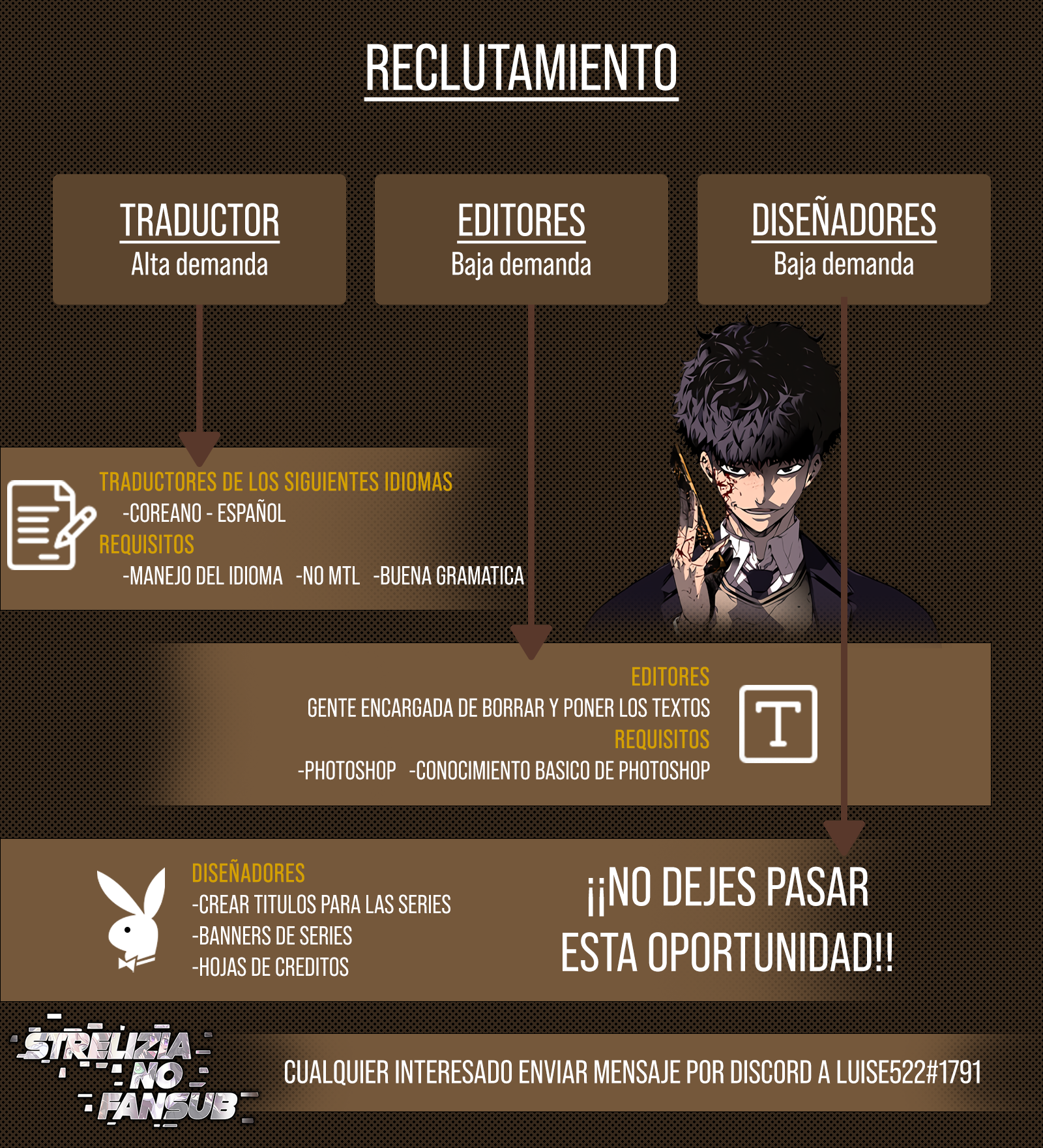 Read UnORDINARY ES Manga Online
