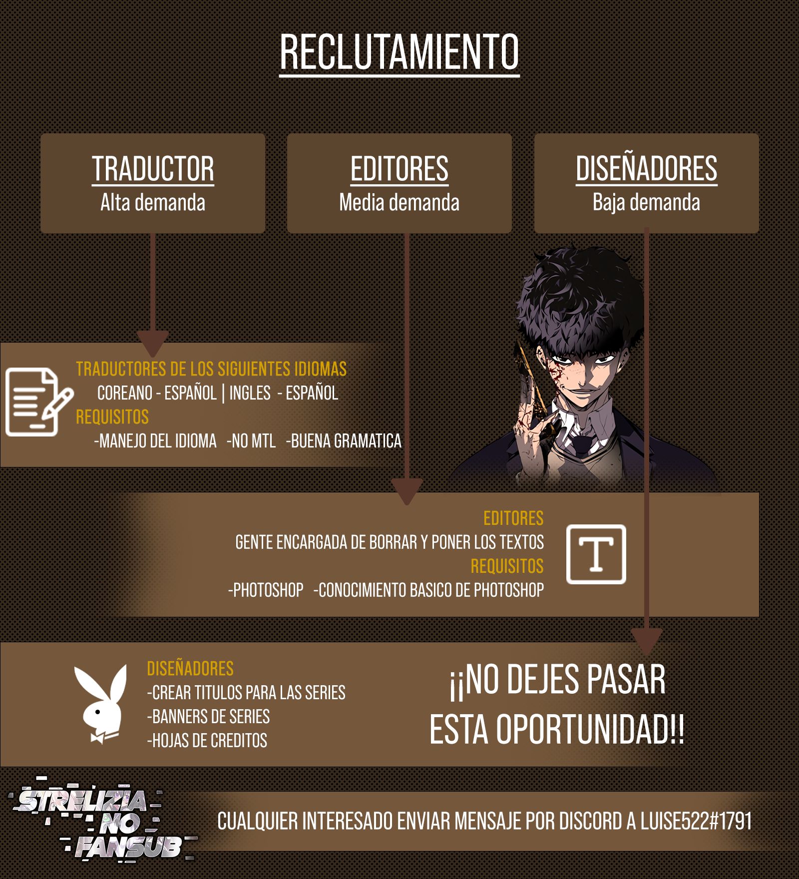 Read UnORDINARY ES Manga Online