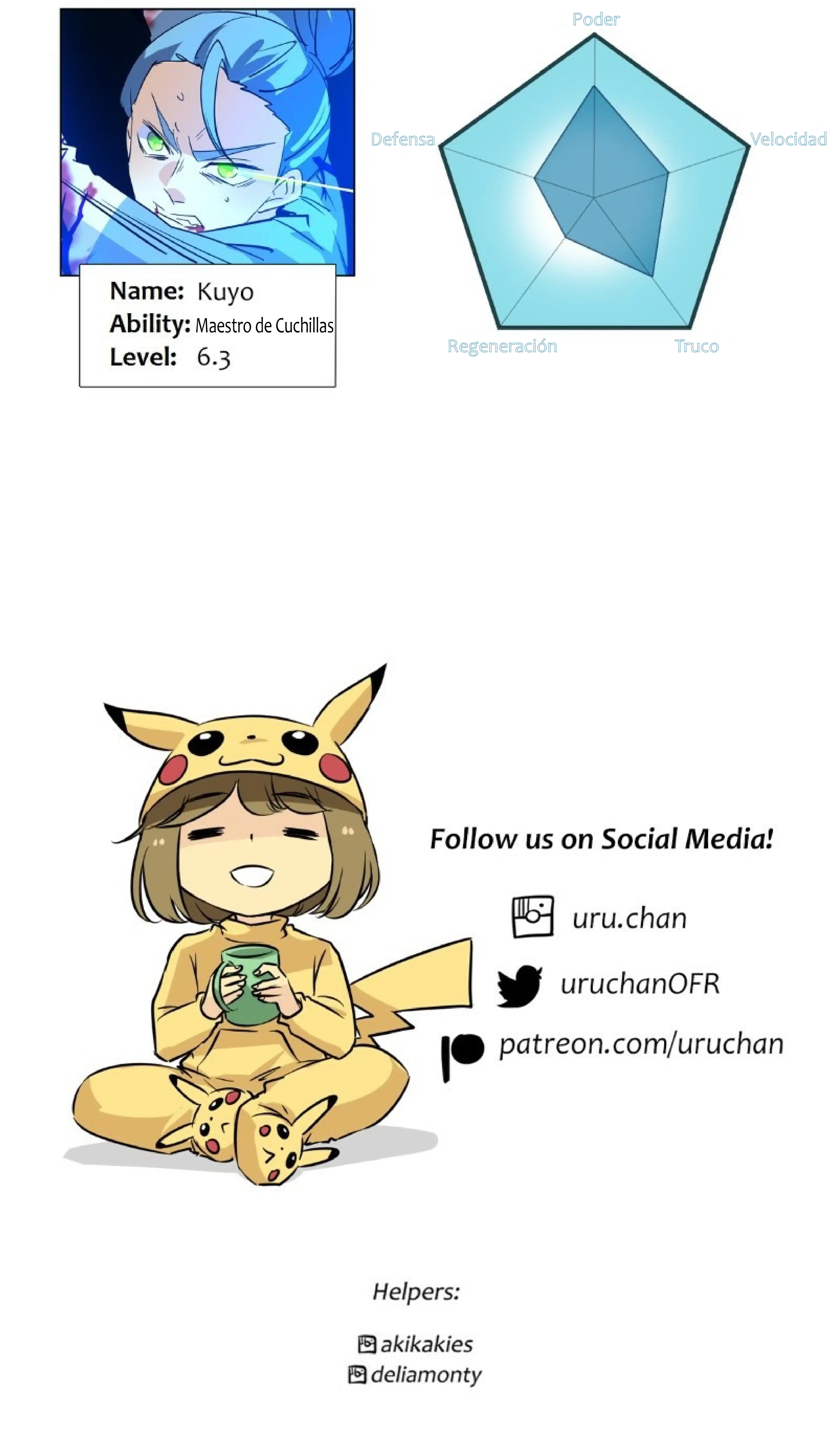 Read UnORDINARY ES Manga Online