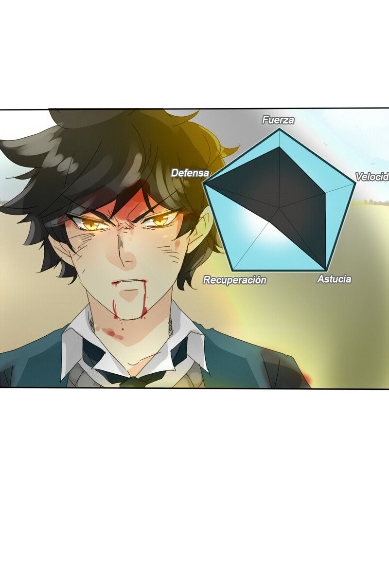 Read UnORDINARY ES Manga Online