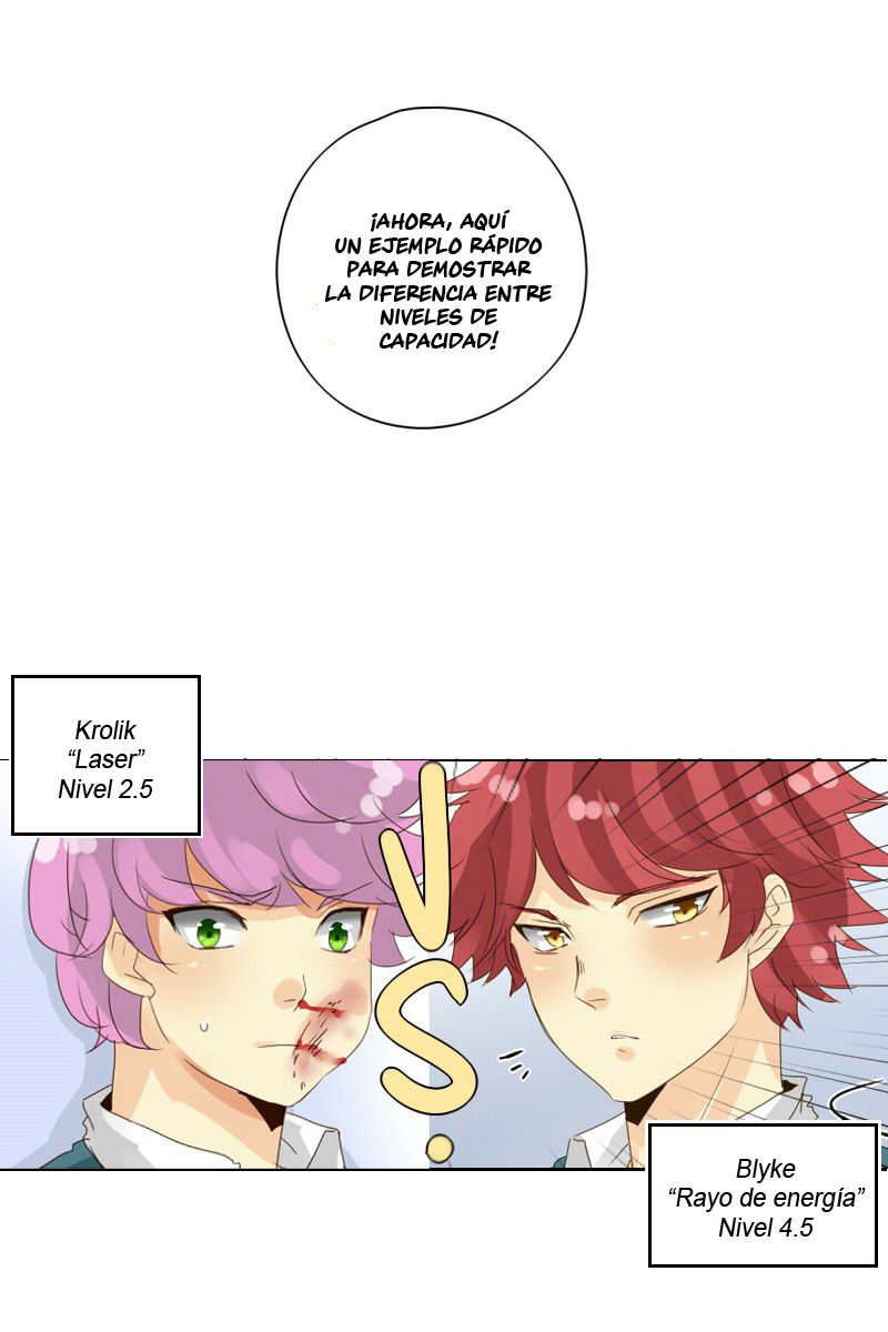 Read UnORDINARY ES Manga Online
