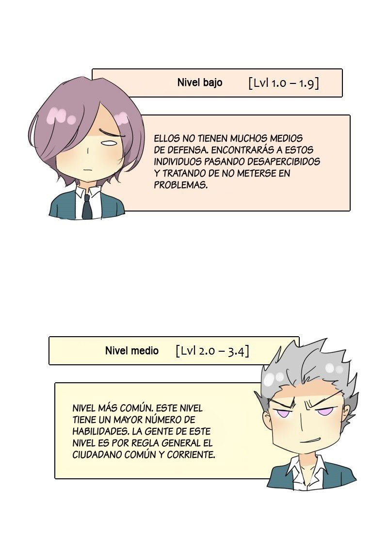 Read UnORDINARY ES Manga Online