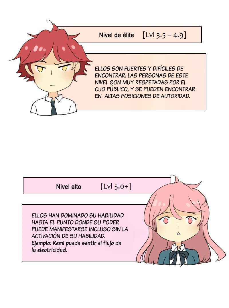 Read UnORDINARY ES Manga Online