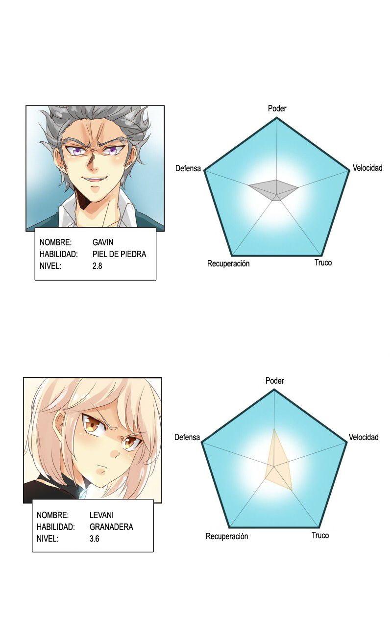 Read UnORDINARY ES Manga Online