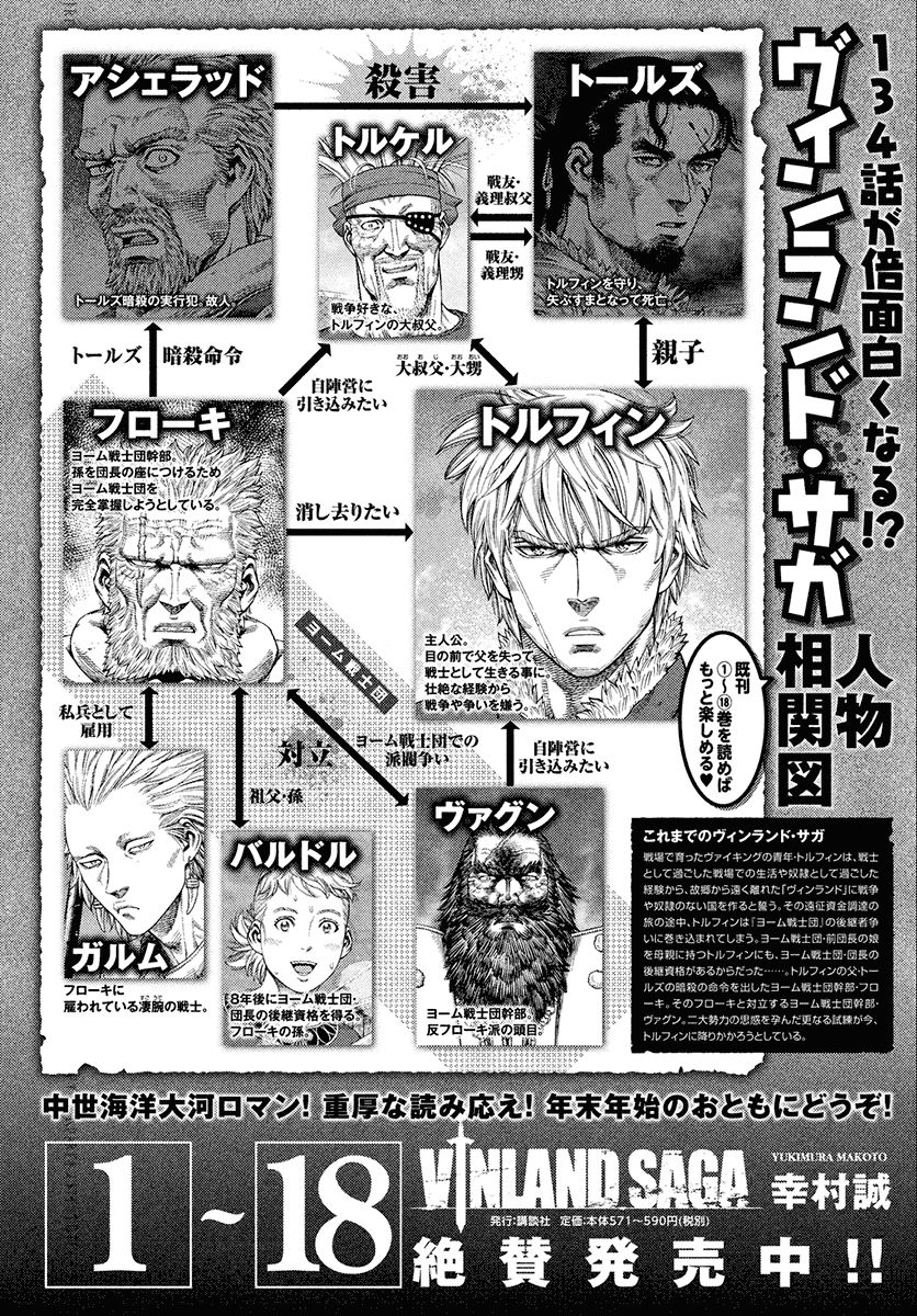 Read Vinland Saga ES Manga Online