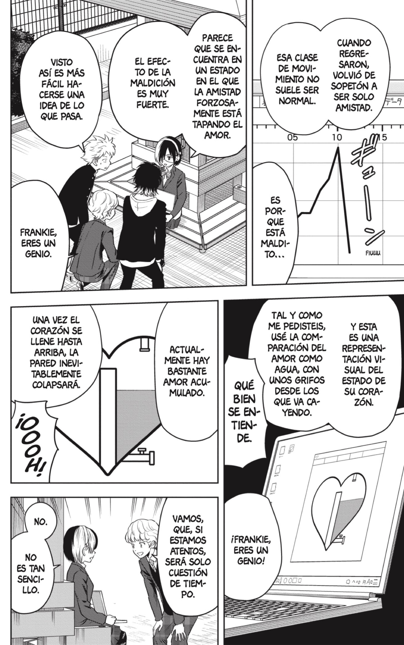 Read Witch Watch ES Manga Online