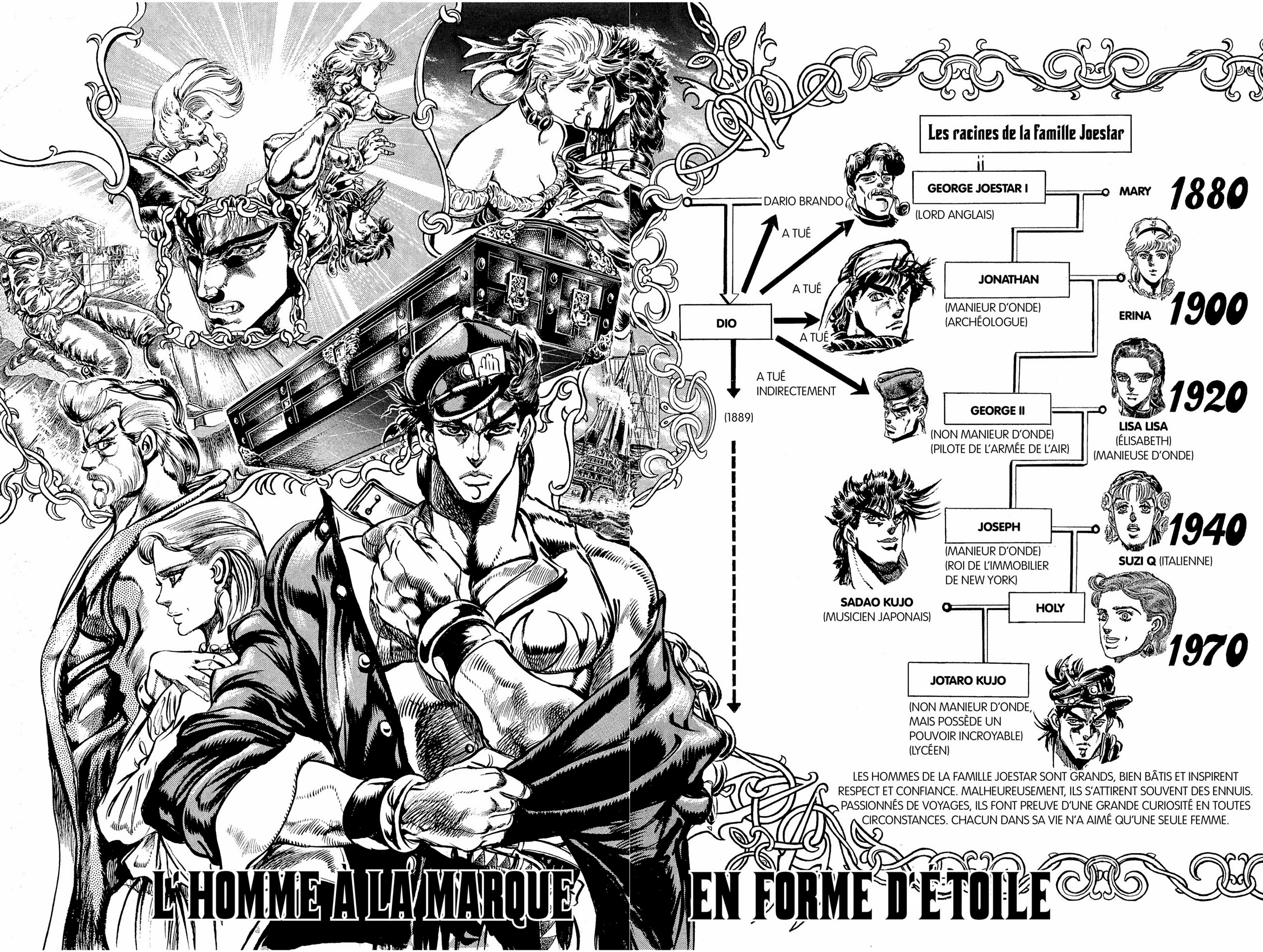 Read JoJo’s Bizarre Adventure FR Manga Online