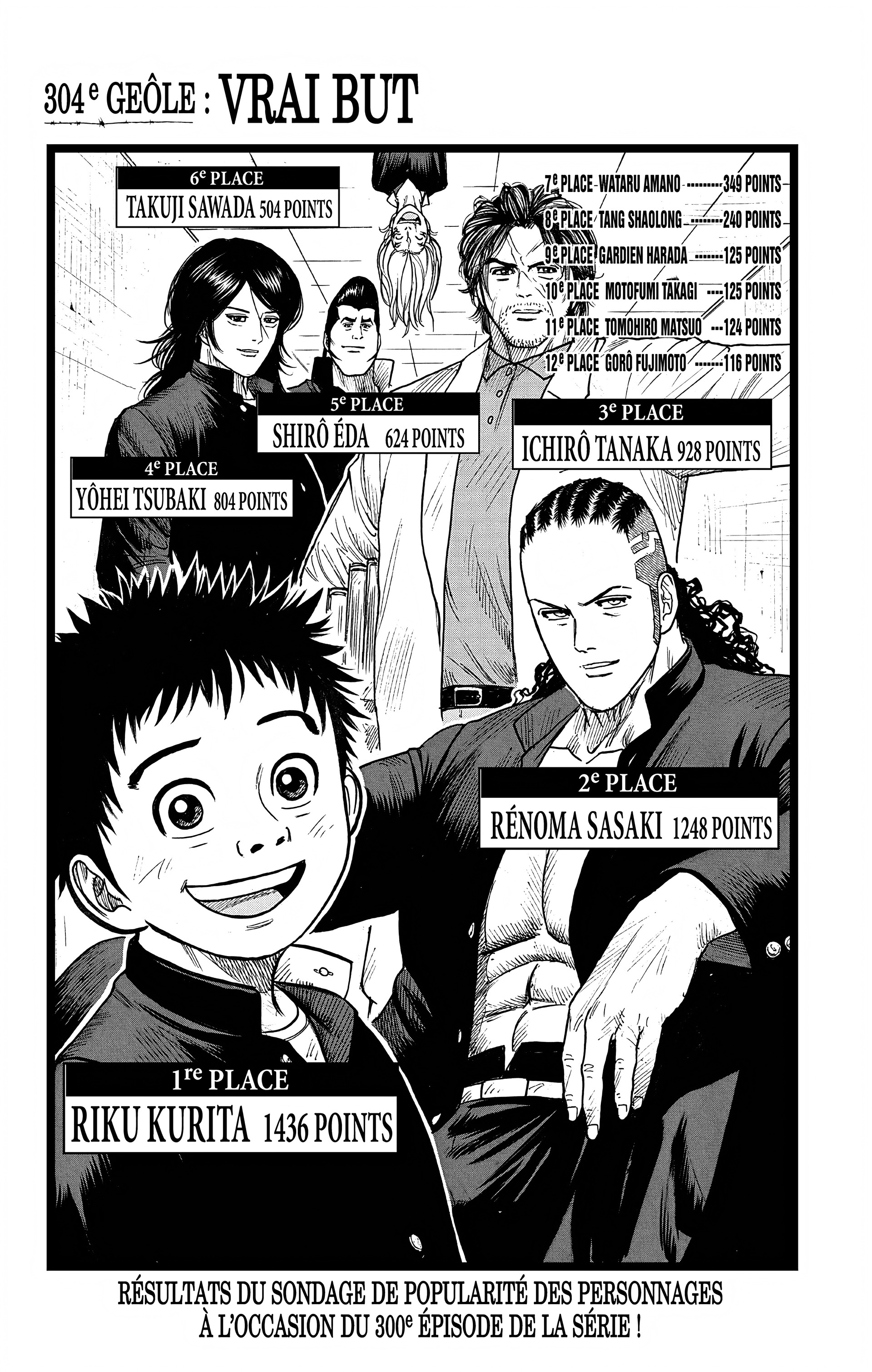 Read Prisonnier Riku FR Manga Online
