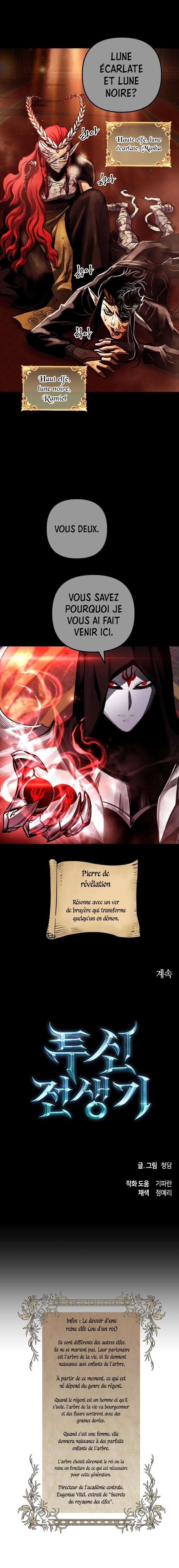 Read Reincarnation of the Suicidal Battle God FR Manga Online