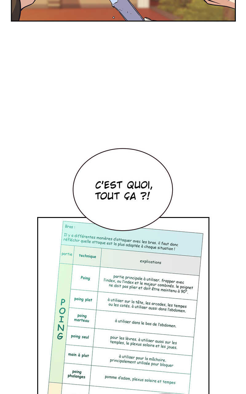 Read Study Group FR Manga Online