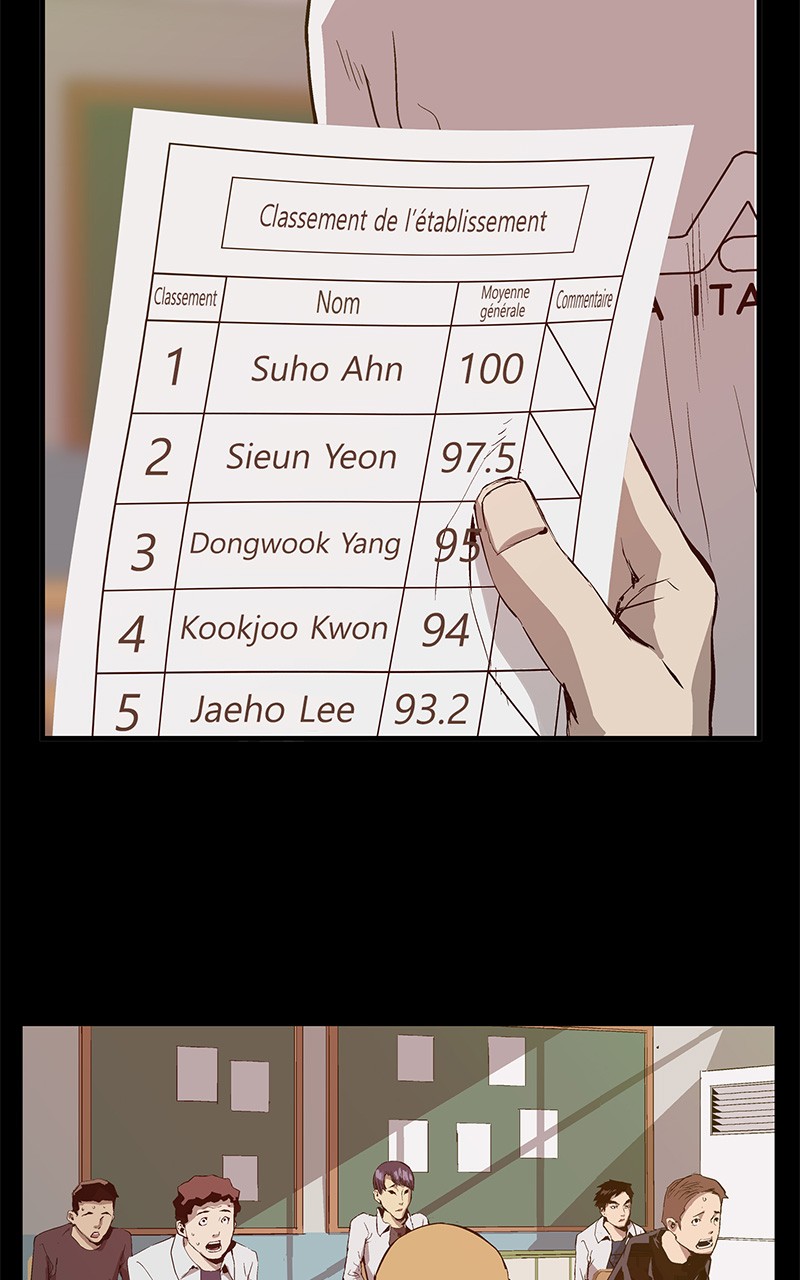 Read Weak Hero FR Manga Online
