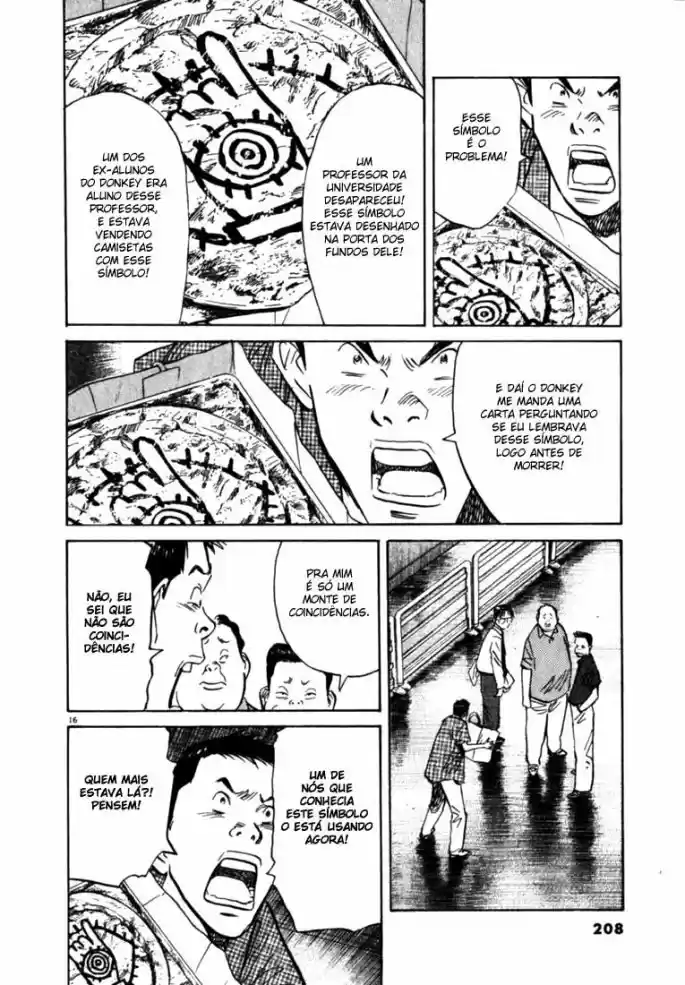 Read 20th Century Boys PT Manga Online