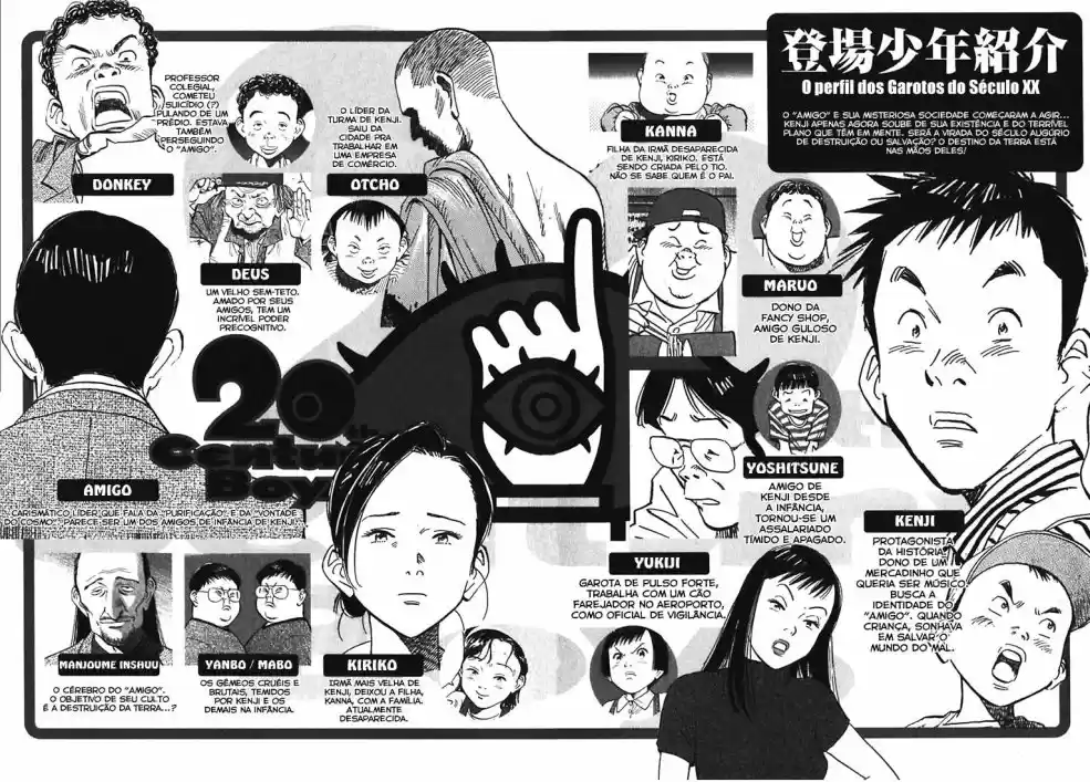 Read 20th Century Boys PT Manga Online