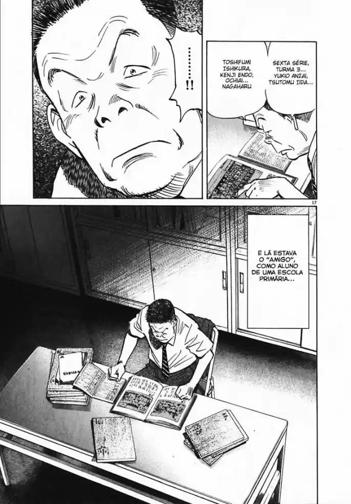 Read 20th Century Boys PT Manga Online