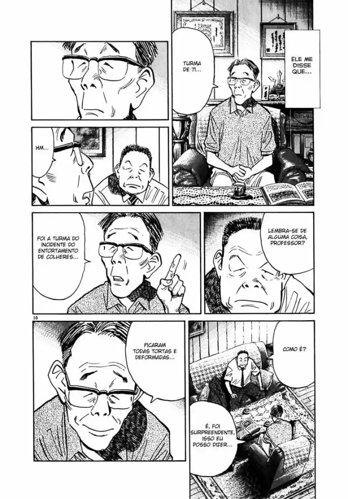 Read 20th Century Boys PT Manga Online