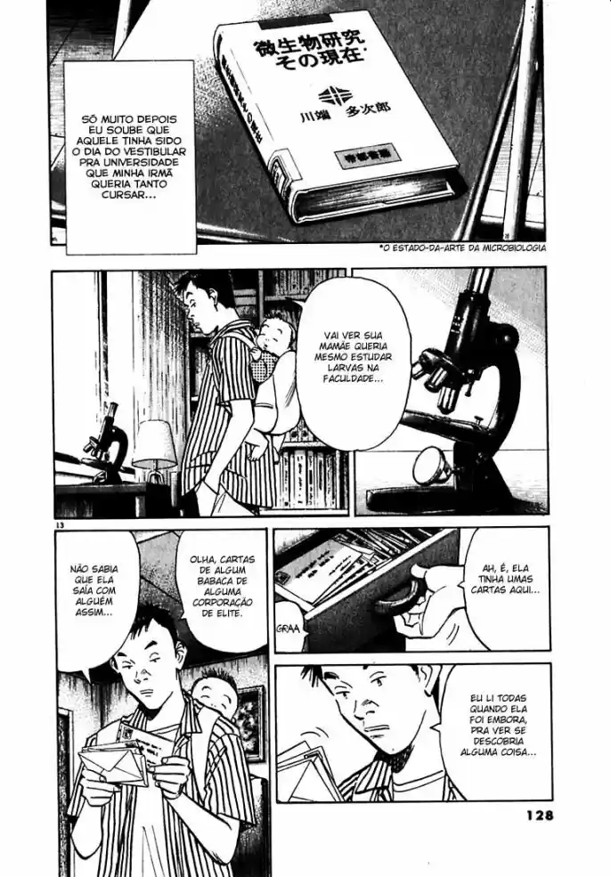 Read 20th Century Boys PT Manga Online