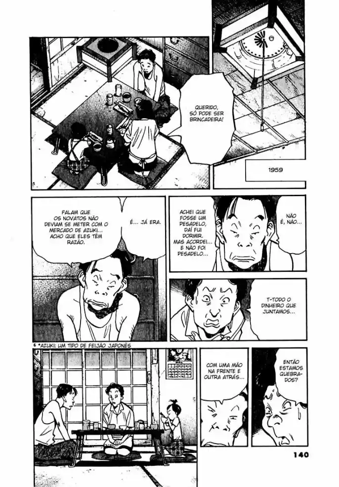 Read 20th Century Boys PT Manga Online
