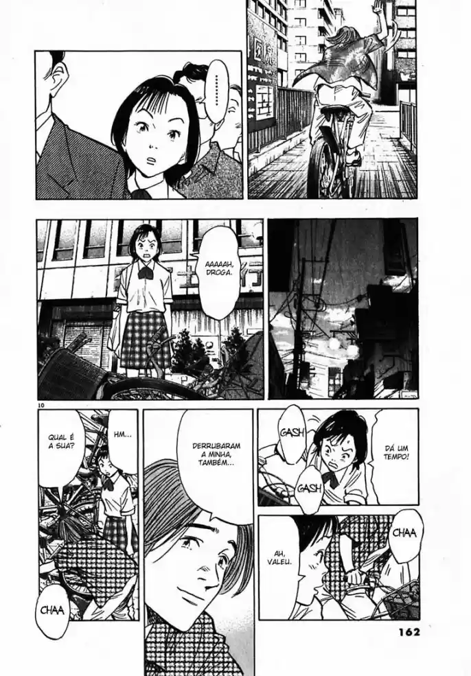 Read 20th Century Boys PT Manga Online