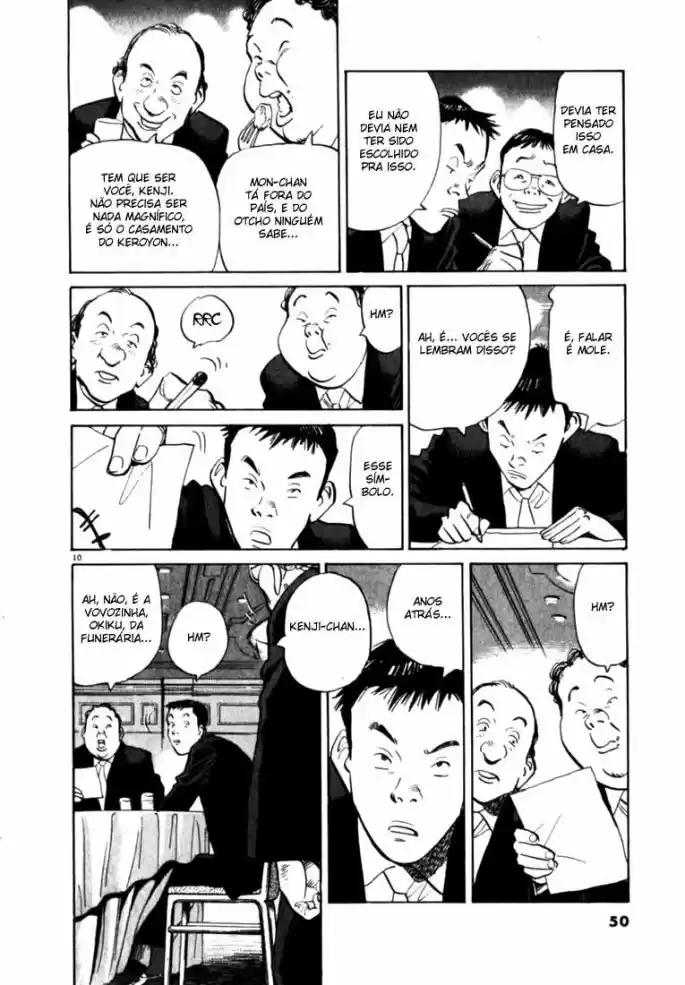 Read 20th Century Boys PT Manga Online
