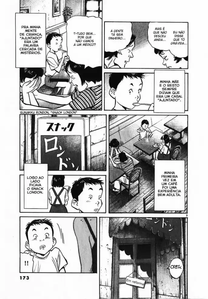 Read 20th Century Boys PT Manga Online