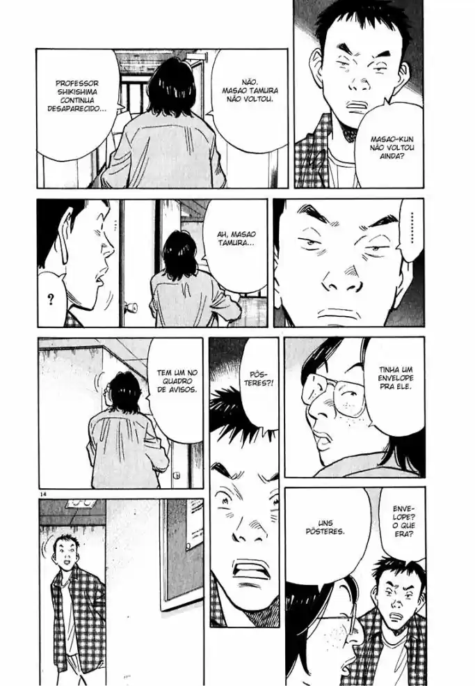 Read 20th Century Boys PT Manga Online