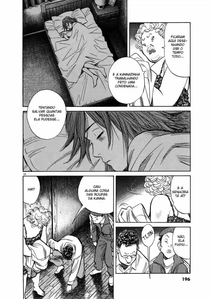 Read 20th Century Boys PT Manga Online