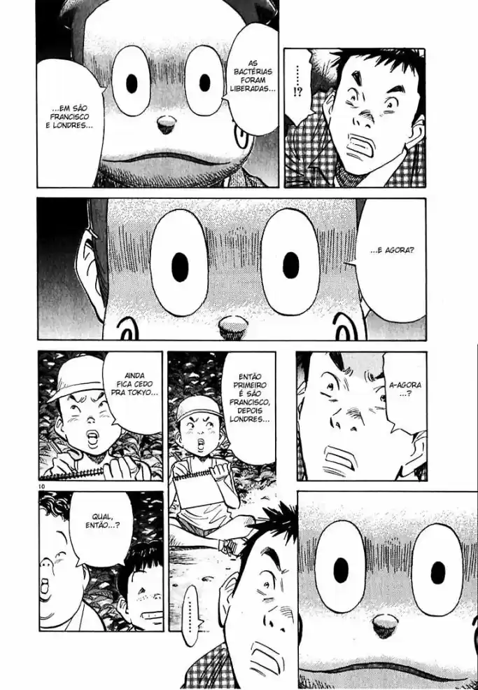 Read 20th Century Boys PT Manga Online