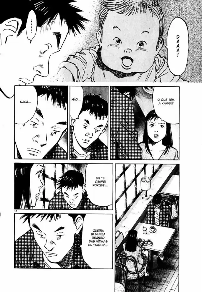 Read 20th Century Boys PT Manga Online