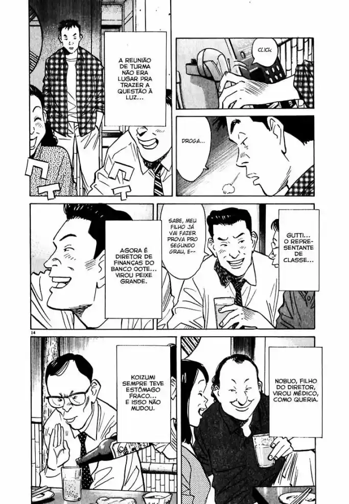 Read 20th Century Boys PT Manga Online