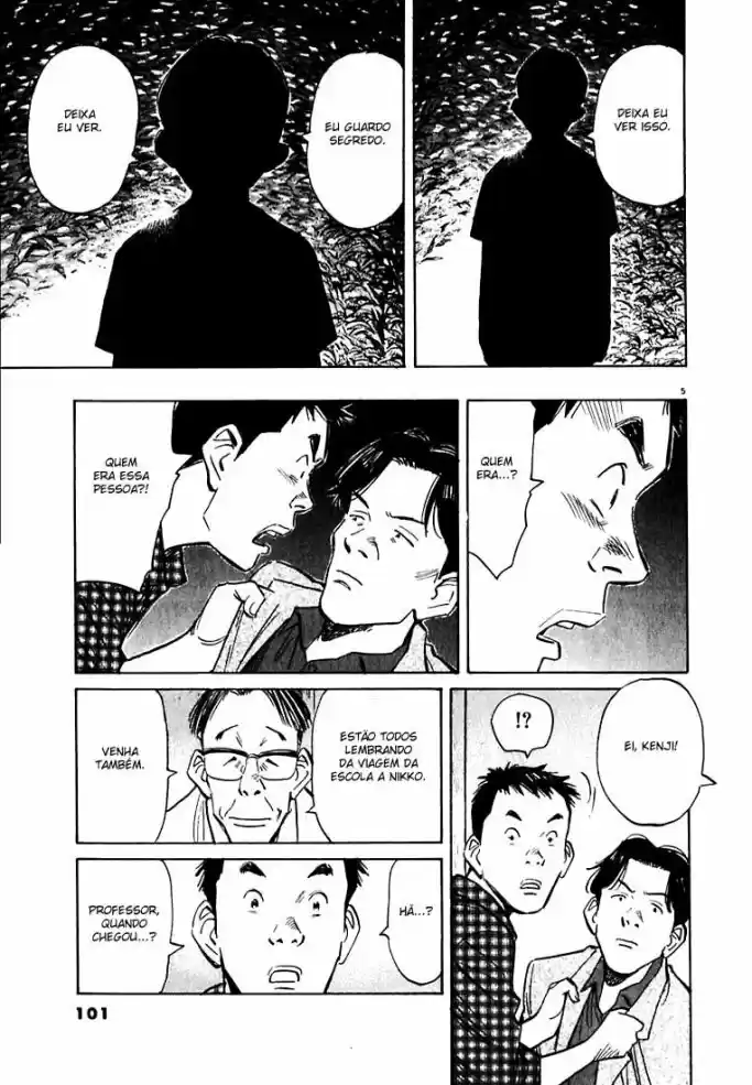 Read 20th Century Boys PT Manga Online