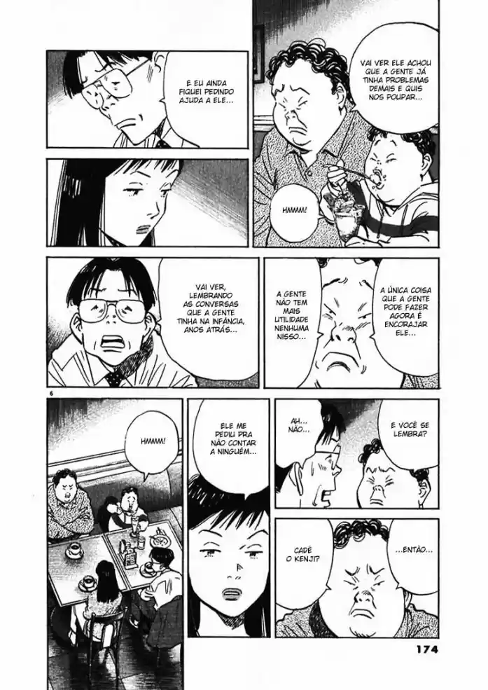 Read 20th Century Boys PT Manga Online