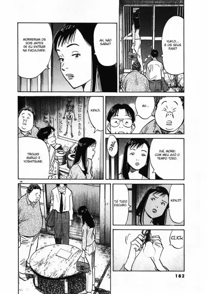 Read 20th Century Boys PT Manga Online