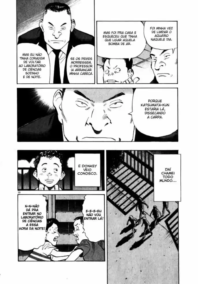 Read 20th Century Boys PT Manga Online
