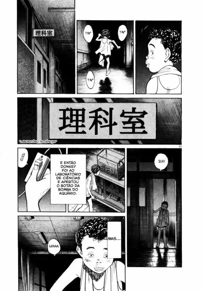Read 20th Century Boys PT Manga Online
