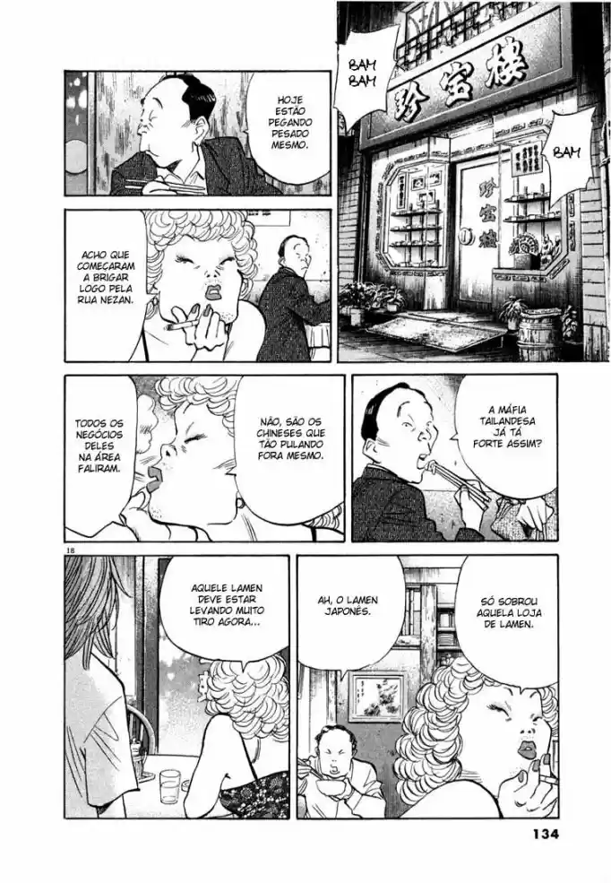 Read 20th Century Boys PT Manga Online