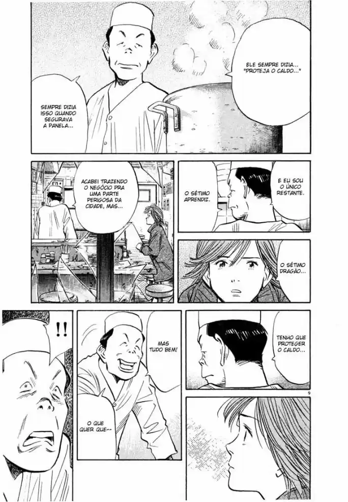 Read 20th Century Boys PT Manga Online