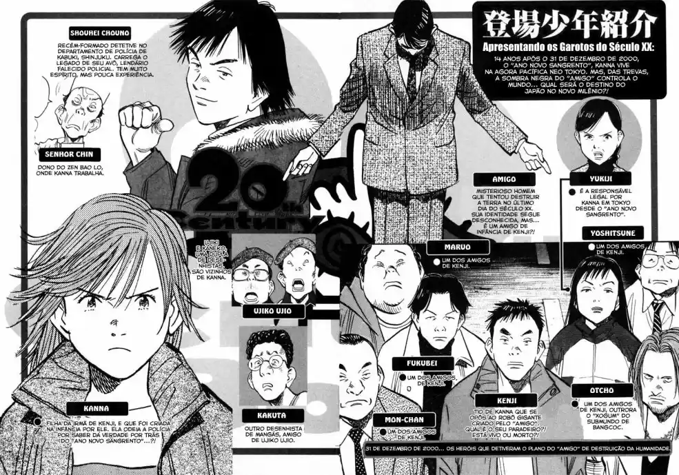 Read 20th Century Boys PT Manga Online