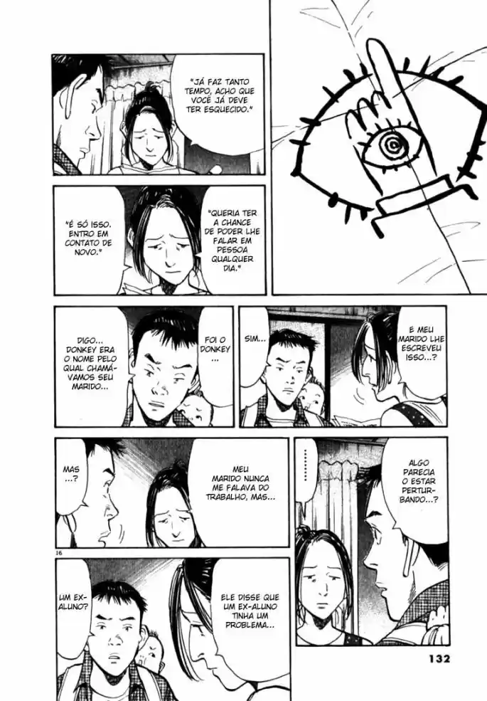 Read 20th Century Boys PT Manga Online