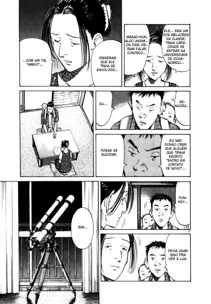 Read 20th Century Boys PT Manga Online