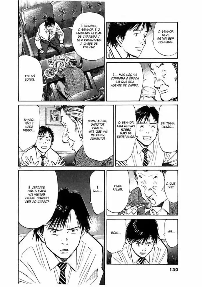 Read 20th Century Boys PT Manga Online