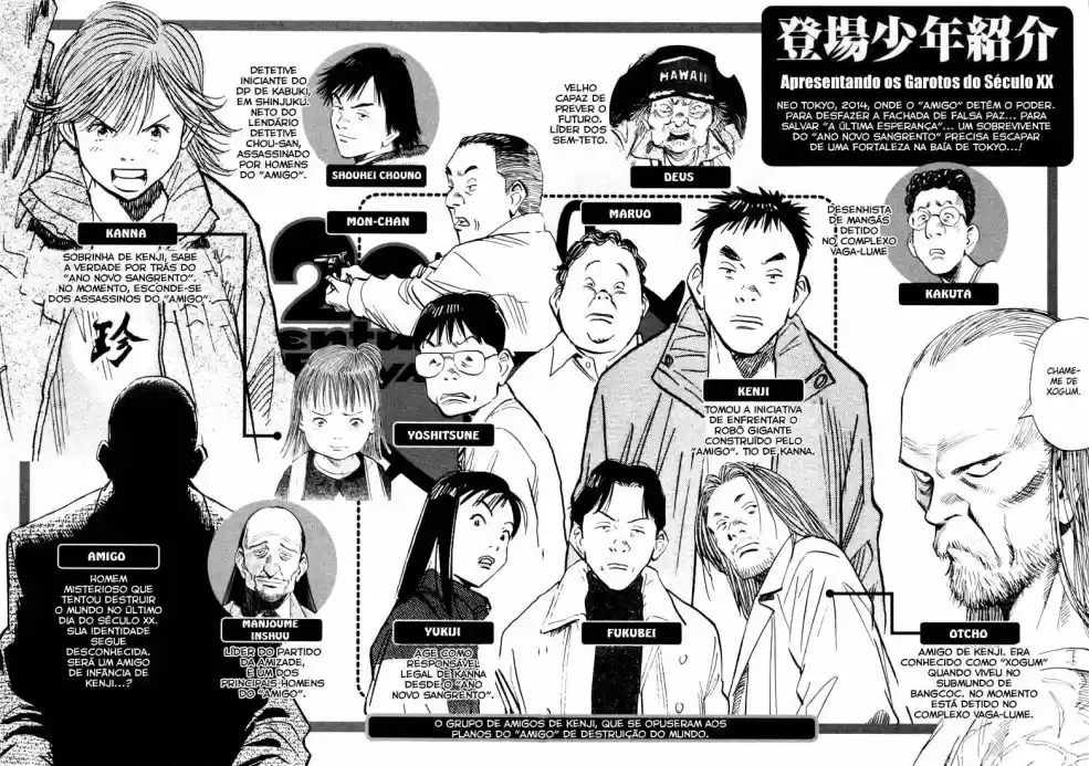 Read 20th Century Boys PT Manga Online