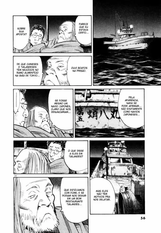 Read 20th Century Boys PT Manga Online