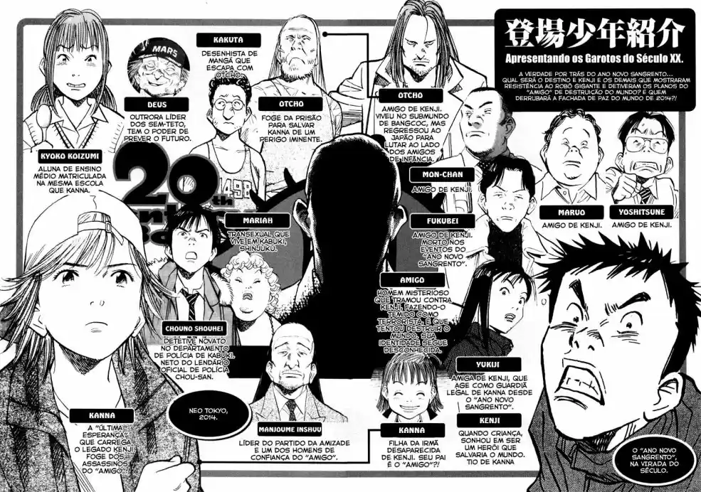 Read 20th Century Boys PT Manga Online