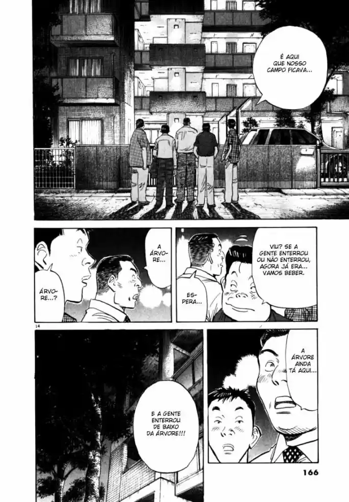 Read 20th Century Boys PT Manga Online